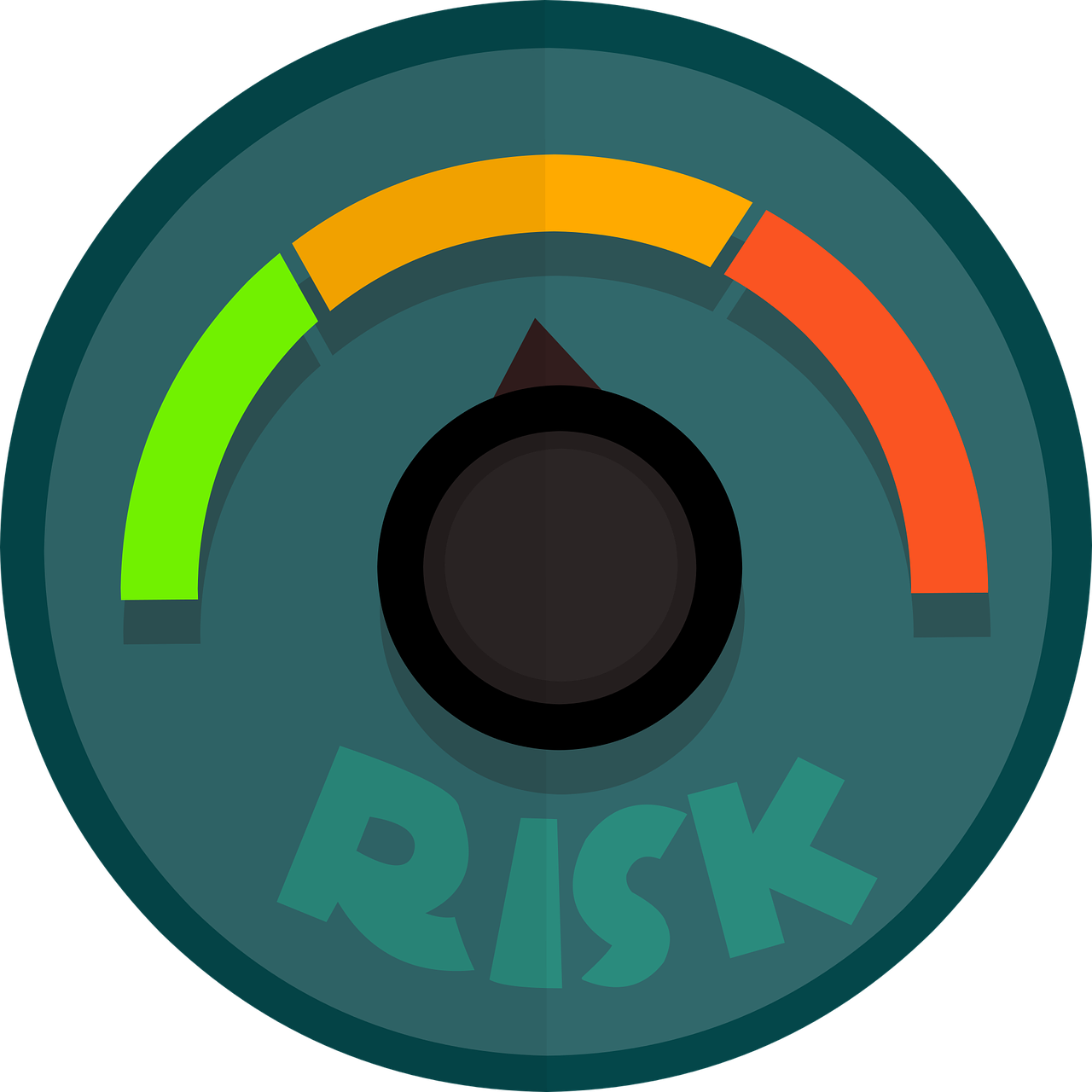 risk, risk management, risk assessment