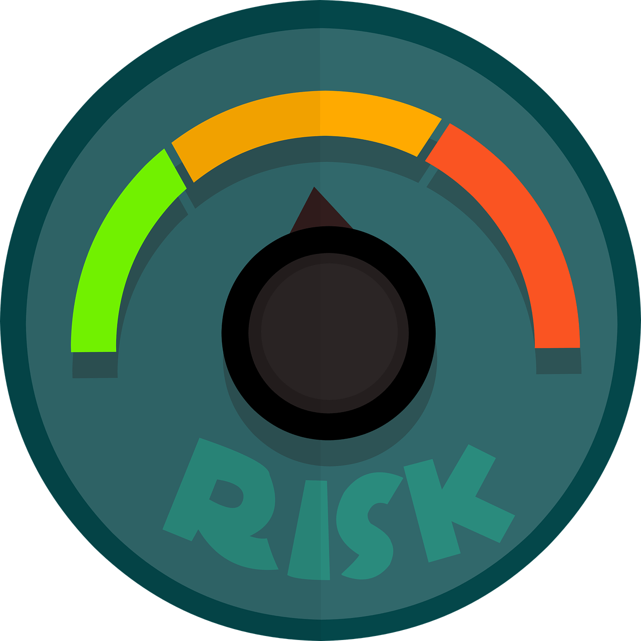 risk, risk management, risk assessment