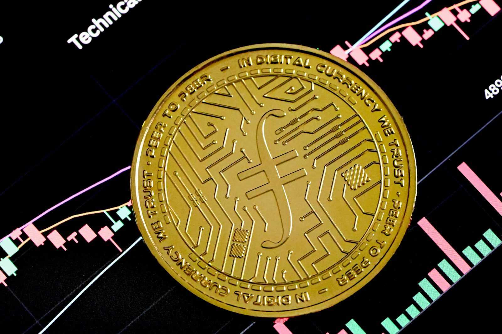 a gold coin sitting on top of a stock chart